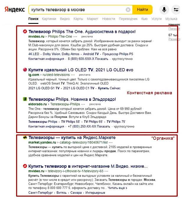Чем отличается поисковая реклама от контекстной рекламы