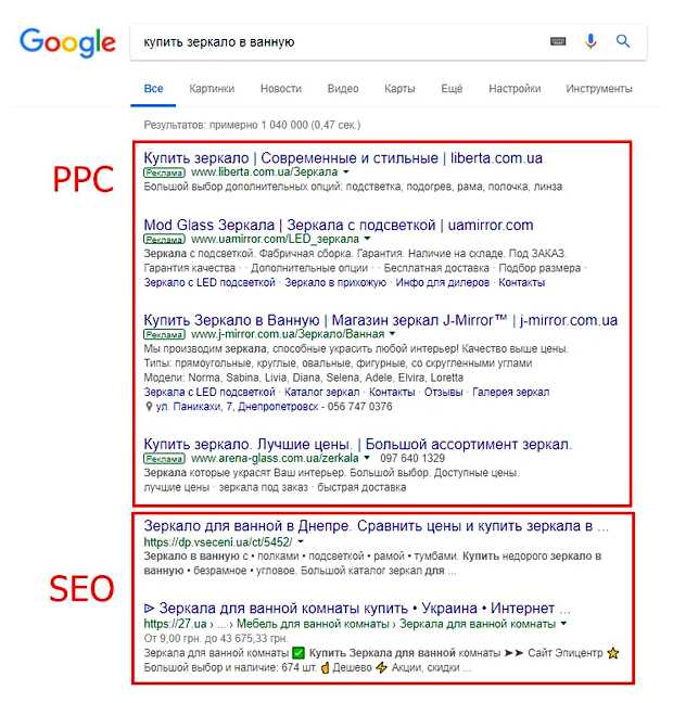 Чем отличается SEO от PPC