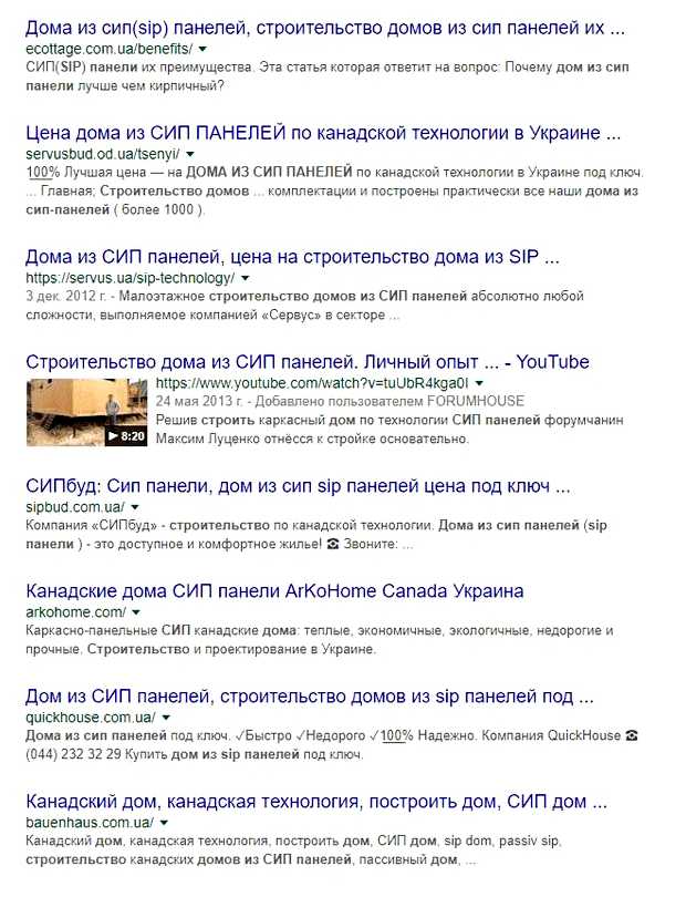 Чем отличается SEO от PPC