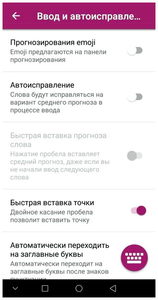 Чем заменить слово востребованность