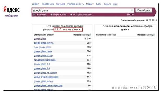 Что больше всего хотят купить люди