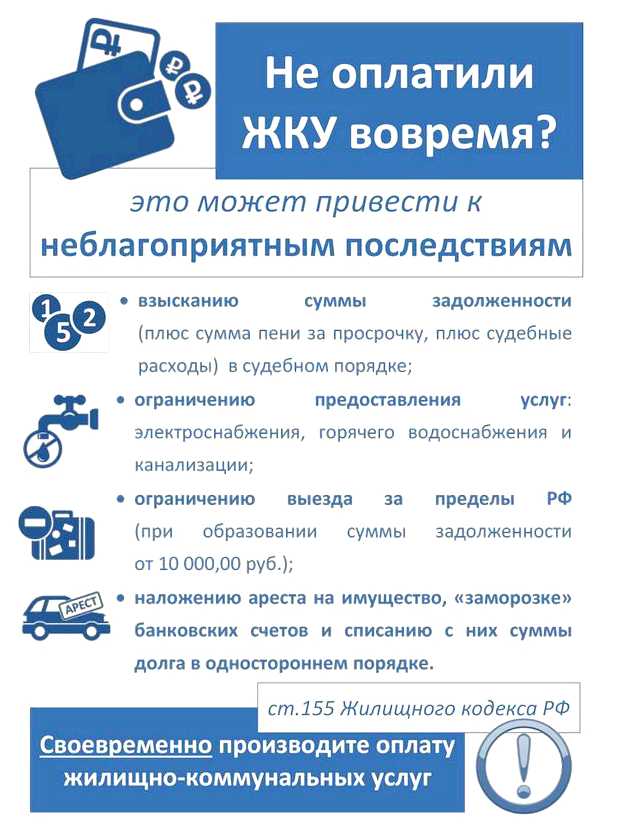 Что будет если не платить за сайт