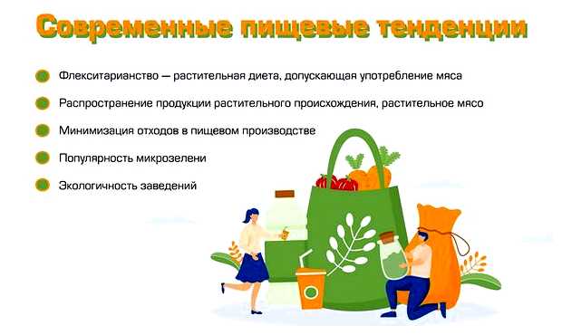 Что будет популярно в 2023 году бизнес
