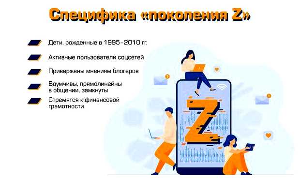 Что будет популярно в 2023 году бизнес