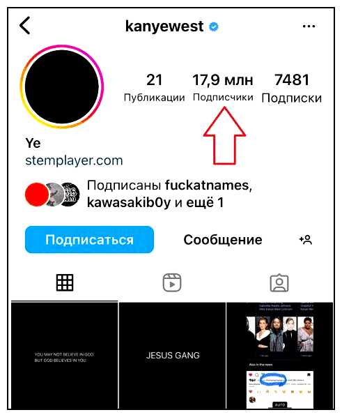 Что дает большое количество подписчиков в инстаграме