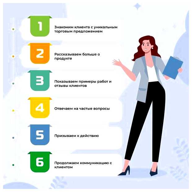 Что должно быть на любом сайте