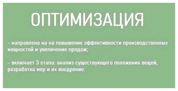 Что это такое оптимизация