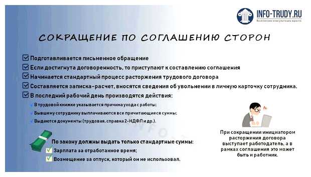 Что лучше уйти по сокращению или по соглашению сторон