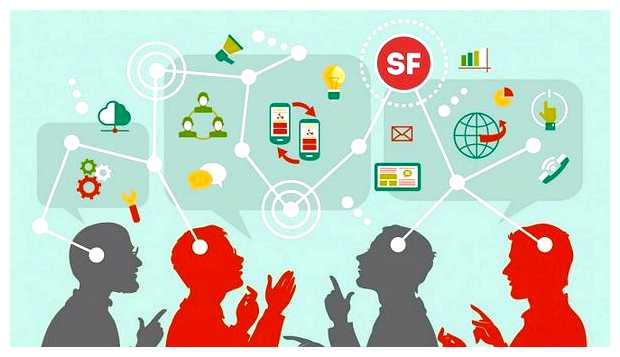 Что можно отнести к маркетинговому каналу