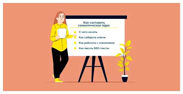 Что называется семантикой