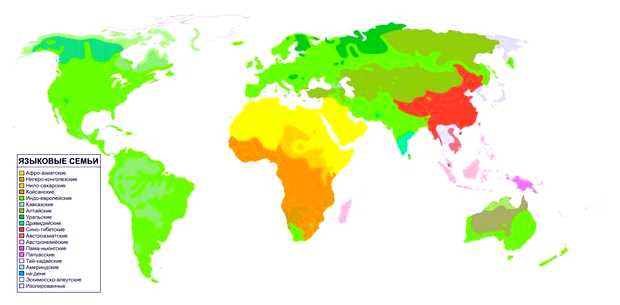 Что называется семантикой