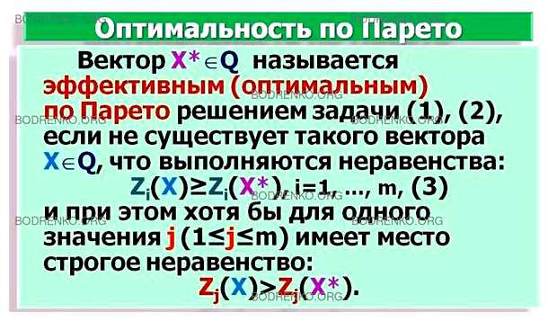 Что называют оптимальным решением задачи оптимизации