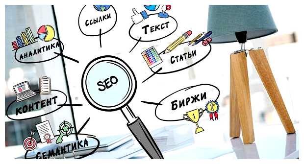 Что нужно для SEO