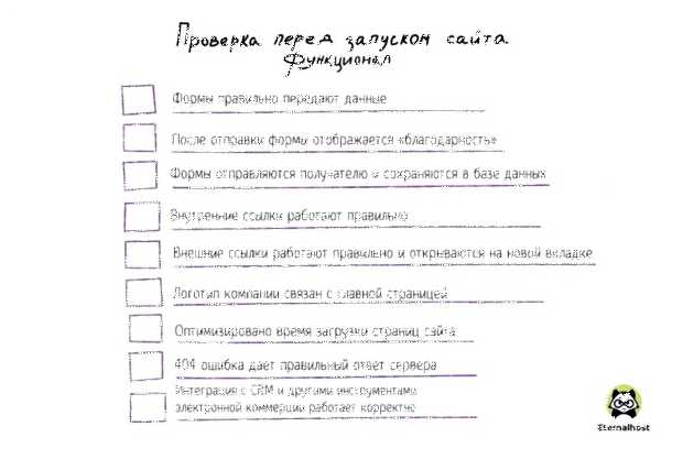 Что нужно для запуска своего сайта