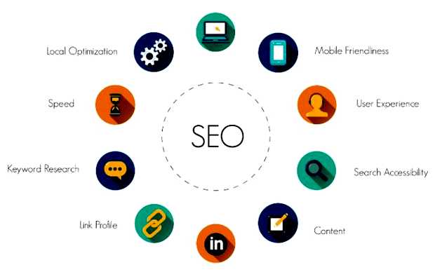 Что нужно знать начинающему SEO