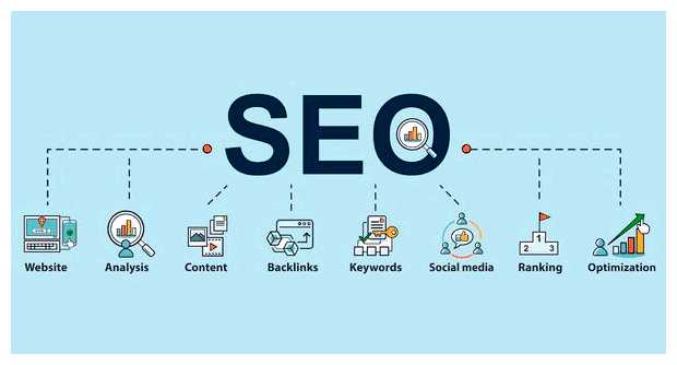 Что такое базовое SEO