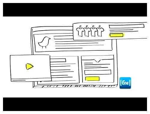 Что такое одностраничный сайт