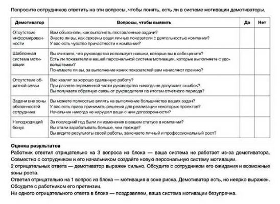 Что такое оптимизация на работе