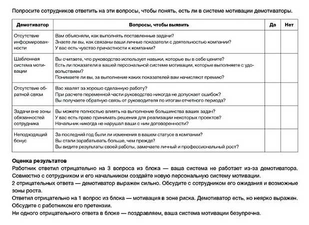 Что такое оптимизация на работе