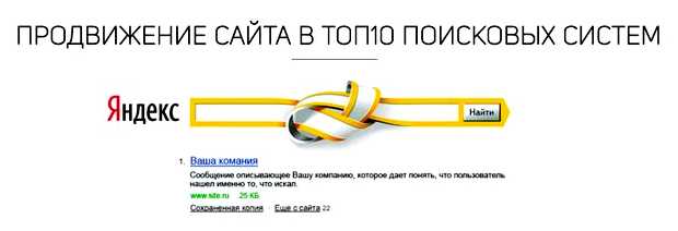 Что такое продвижение сайта простыми словами