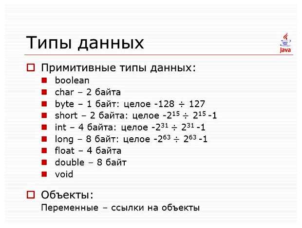 Что такое синтаксис в Джава