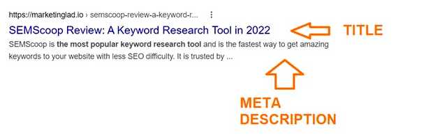 Что такое внестраничная и внутренняя оптимизация