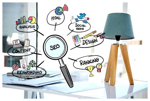 Что входит в обязанности SEO специалиста