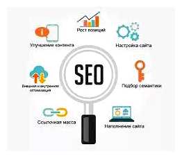 Что включает в себя SEO продвижение