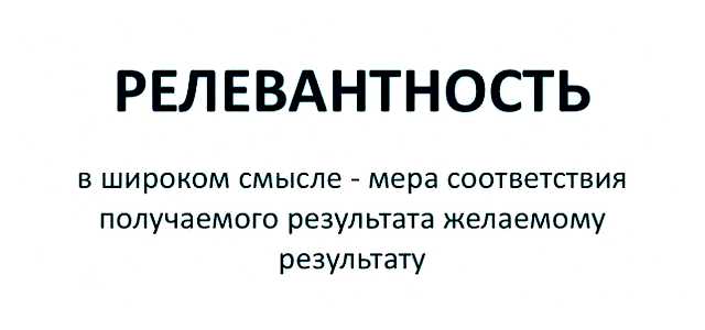 Что влияет на позицию сайта в поиске