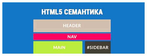 Для чего используются семантические теги