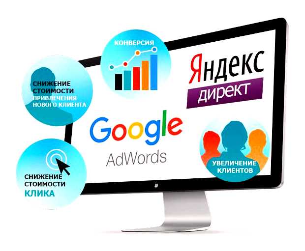 Для чего контекстная реклама