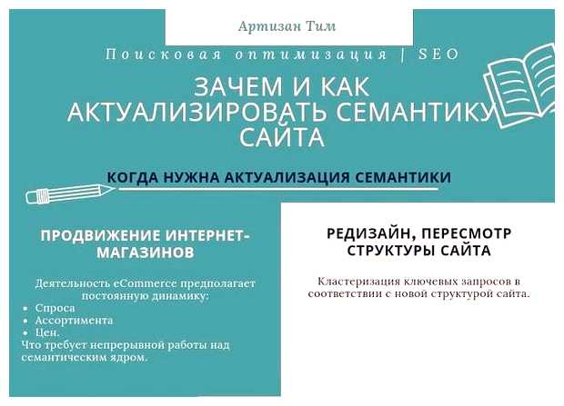 Для чего нужен семантика