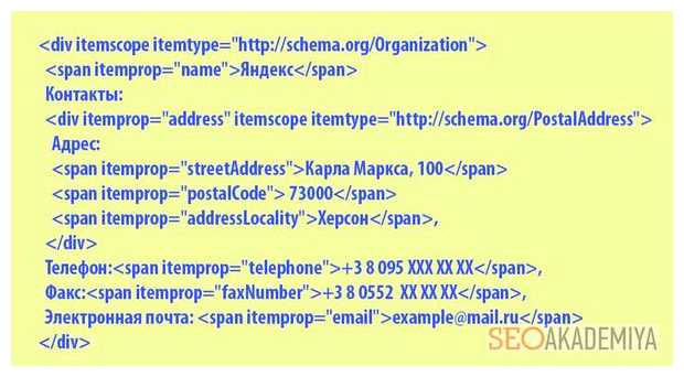 Для чего нужна семантическая разметка
