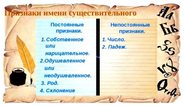 Для чего нужна семантика