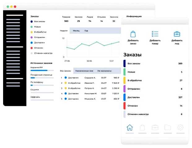 Где лучше делать сайты под ключ новичку