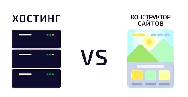 Где лучше сделать сайт самому