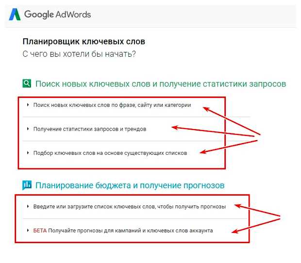 Где найти статистику запросов Гугл