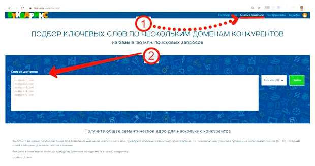 Где посмотреть семантическое ядро сайта