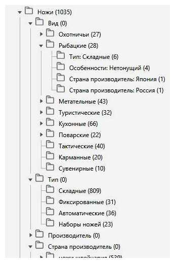 Где собрать семантическое ядро