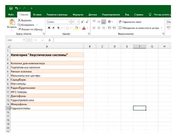 Как формируется семантическое ядро