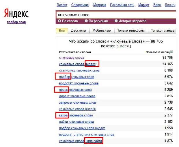 Как искать ключевые слова по сайту