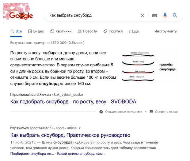 Как контекстная реклама влияет на поисковую оптимизацию сайта