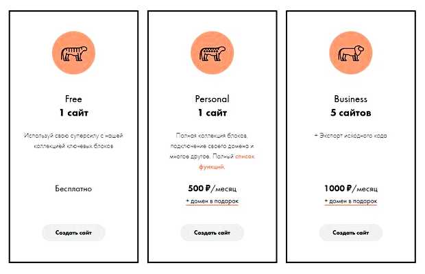 Как можно продвигать сайт