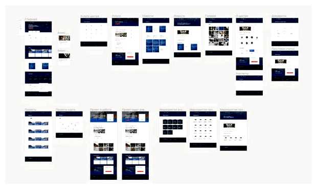 Как называется многостраничный сайт