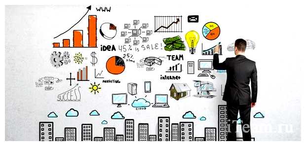 Как называется продвижение компании