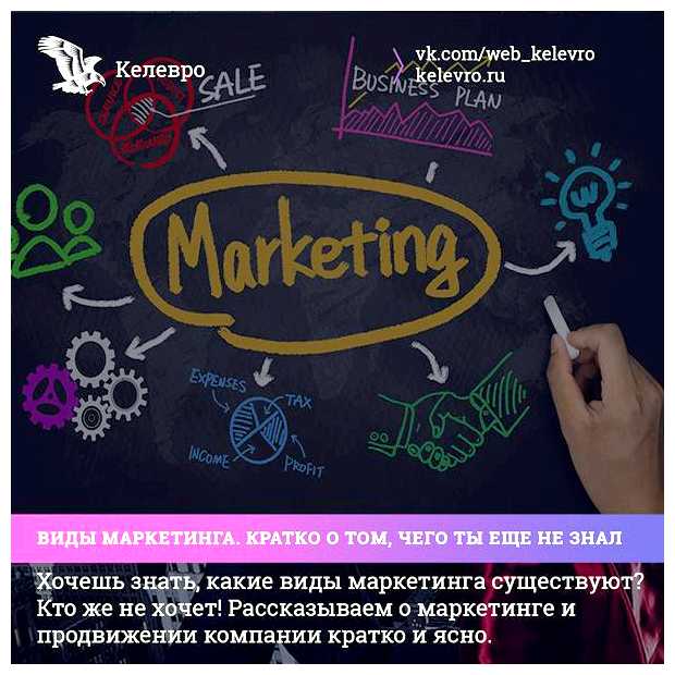 Как называется продвижение компании