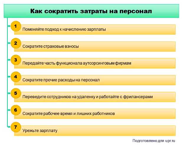 Как оптимизировать расходы на персонал