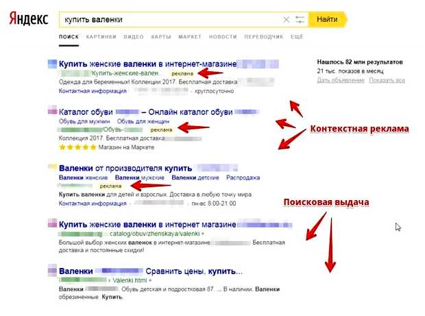 Как поднять сайт в поисковой выдаче