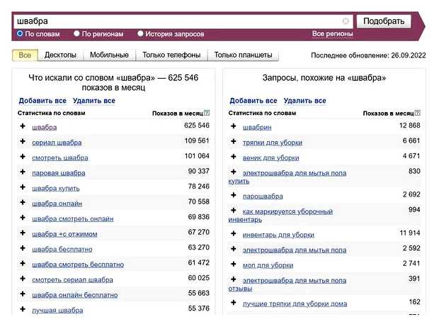 Как пользователи ищут товары на Wildberries