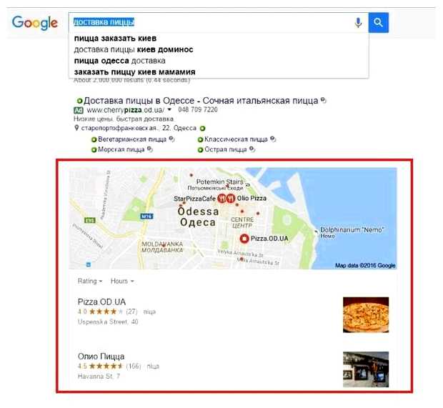 Как попасть в топ выдачи гугла